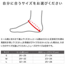 ヒール&アーチサポーター 377701、377702、377703 サポーター 3カラー