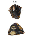 軟式用 グローバルエリート プロフェッショナルセレクション ヌートバー型 サイズ18N 1AJGR33207 グローブ 2カラー