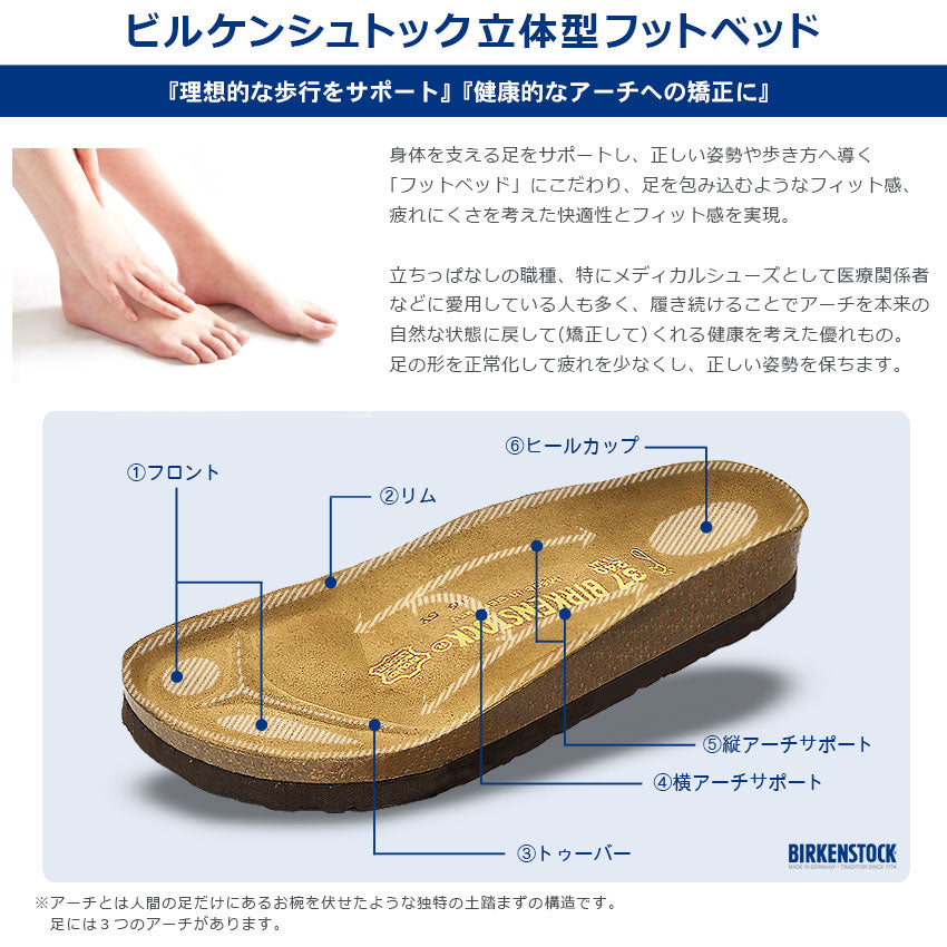 ビルケンシュトック BIRKENSTOCK アリゾナ サンダル 5カラー │Z