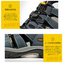 ニューポート H2 1001938 1008399 1001931 1001907 1016287 1001914 1025999 1022252 1028516 1028514 1027123 1028520 1028518 1028517 1027124 1001942 1027128 1022258 1030671 1030672 サンダル 20カラー