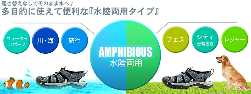 ニューポート H2 1010955 1014200 1003480 1018834 1020307 1022801 1022802 1025027 1022800 1025028 1028807 1027354 1027353 1026245 サンダル 14カラー