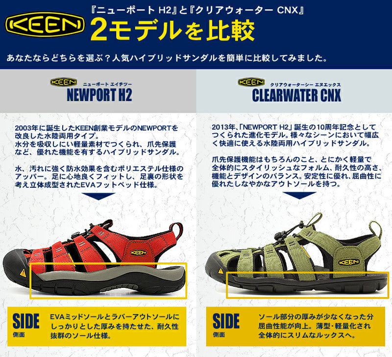 ニューポート H2 1010955 1014200 1003480 1018834 1020307 1022801 1022802 1025027 1022800 1025028 1028807 1027354 1027353 1026245 サンダル 14カラー