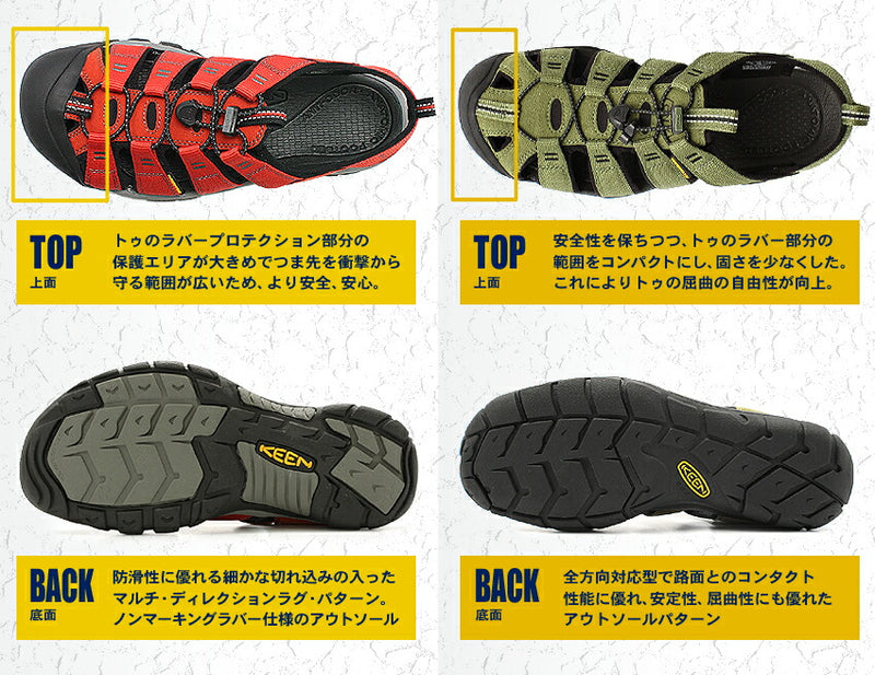 ニューポート H2 1010955 1014200 1003480 1018834 1020307 1022801 1022802 1025027 1022800 1025028 1028807 1027354 1027353 1026245 サンダル 14カラー