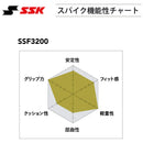 グローロードTT-LW SSF3200 スパイク・シューズ 1カラー