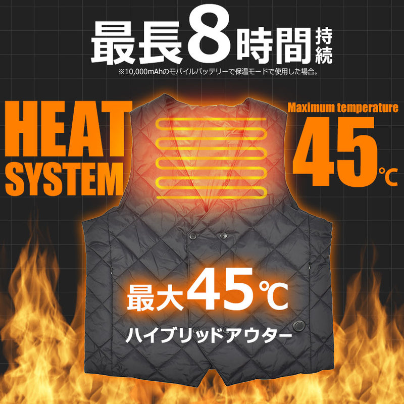 電熱Vネックベスト IN-1236F ベスト 3カラー