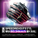 硬式用 グローバルエリート プロフェッショナルセレクション 投手用 高橋宏斗型（SPEEDREVO） 1AJGH32421 グローブ