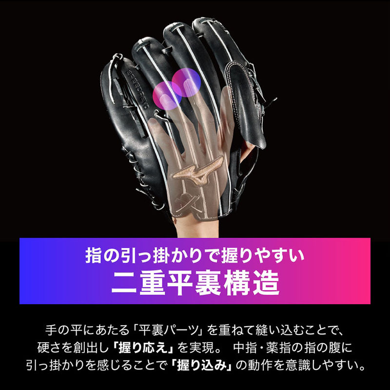 ミズノ MIZUNO 硬式用 グローバルエリート プロフェッショナル