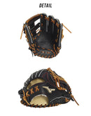 軟式用 グローバルエリート プロフェッショナルセレクション 紅林型 サイズ9 1AJGR33213 グローブ