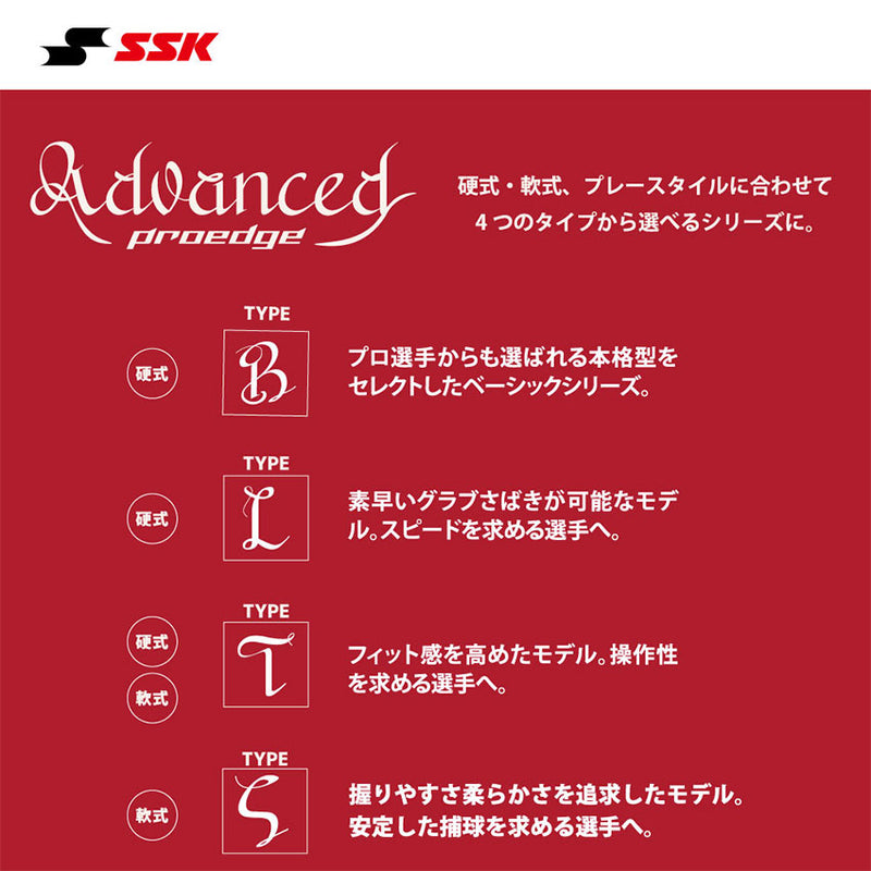 硬式 プロエッジアドヴァンスド 外野手用 AKT77723F グローブ 2カラー