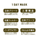 【70枚】不織布マスク 柄 7枚×10袋 ふつうサイズ 血色 15カラー