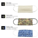 【70枚】TVで紹介！ 不織布 柄マスク 小さめサイズ 1DAYマスク 7枚×10袋 20カラー