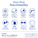 【20枚】 接触冷感マスク 2枚×10袋 夏用 立体 洗える 速乾 20カラー