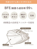 【1620枚】立体マスク 3D 4層構造 不織布 30枚×54箱 14カラー