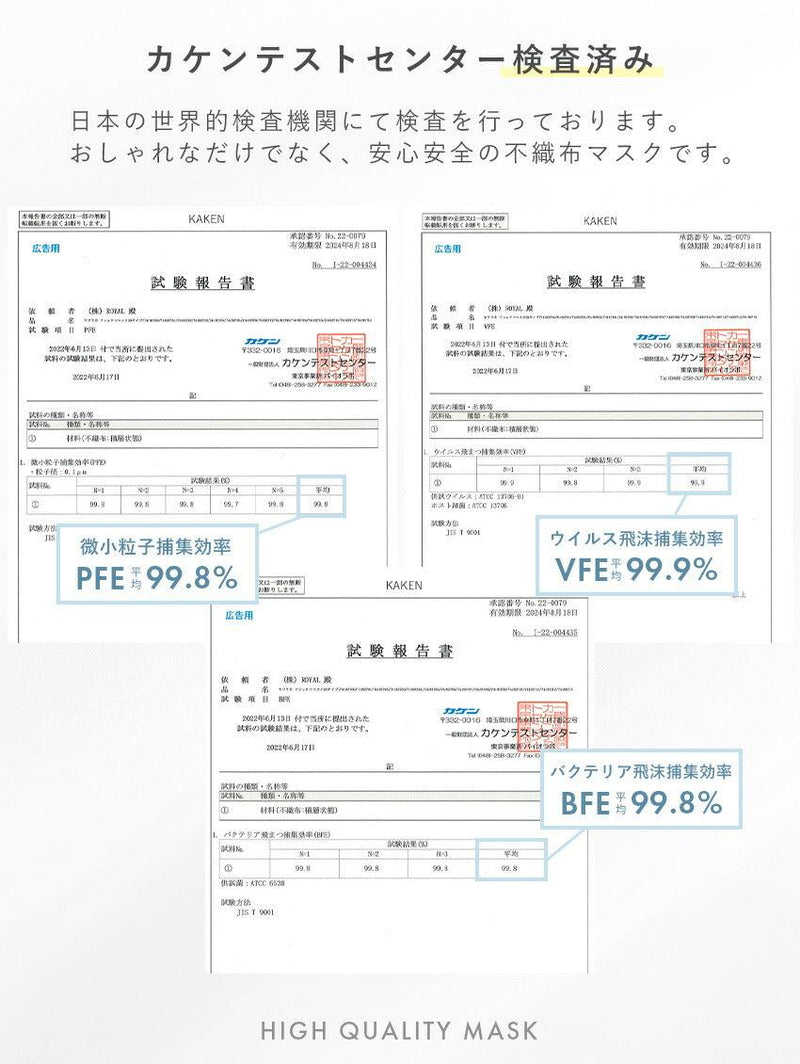 立体 ロイヤルマスク 20枚入り マスク ホワイト 白 ブラック 黒 ブルー 青 ピンク イエロー 黄 グレー ブラウン 茶 チャコール ベージュ 14カラー