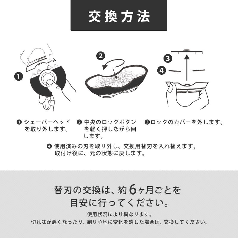 EGO-501専用交換用替刃（2PCS） 替刃