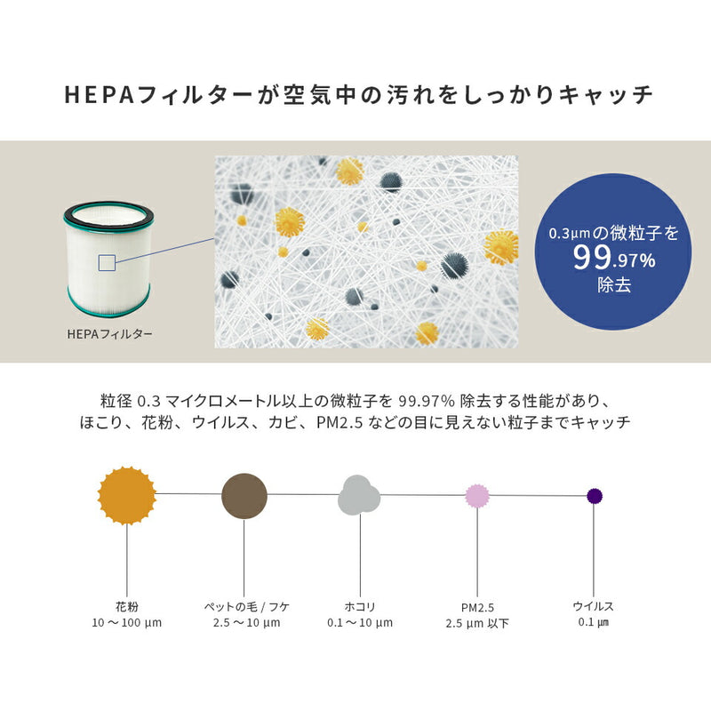 SMART FAN 4 IN 1 SF4-1 多機能ファン 1カラー