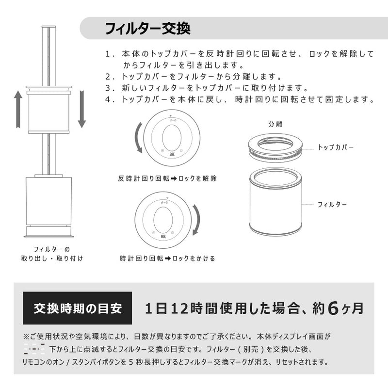 SF4-1専用交換用フィルター 多機能ファン