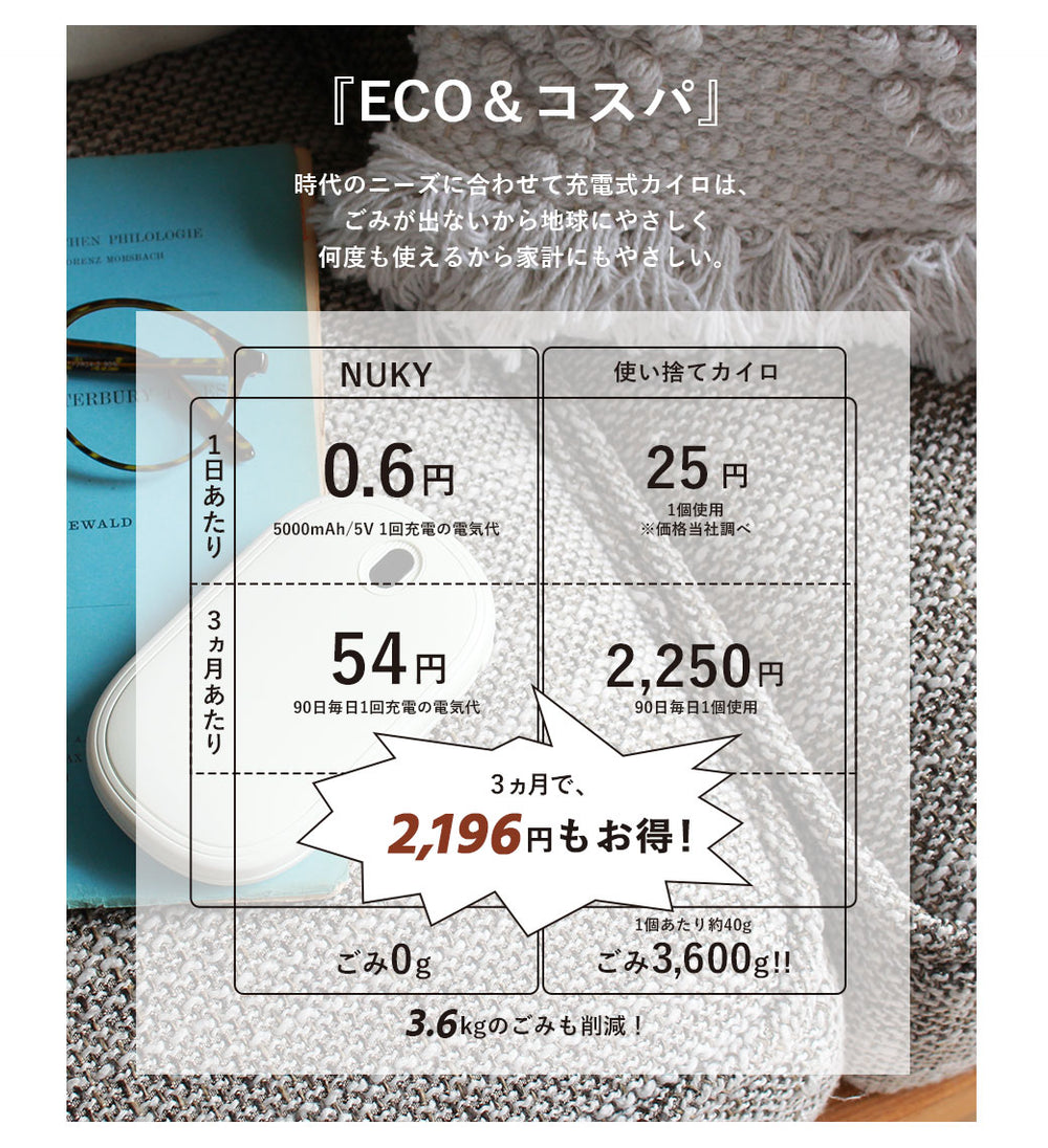 電熱器 スーパーラジエントヒーター（MFG）卓上タイプ – cocozion