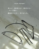 ハンガー4種類 RHG-001 RHG-002 RHG-003 RHG-004 ハンガー
