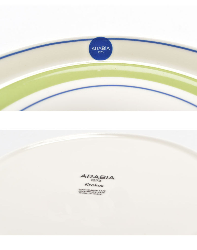 クロッカス プレート19cm 1062352 1062355 食器 2カラー