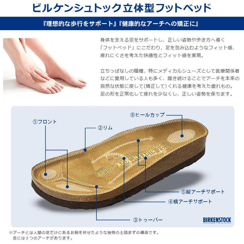 ビルケンシュトックBIRKENSTOCK ビルケンシュトック コンフォートサンダル アリゾナ ARIZONA 普通幅 メンズ シューズ 返品無料 - Z-CRAFT 