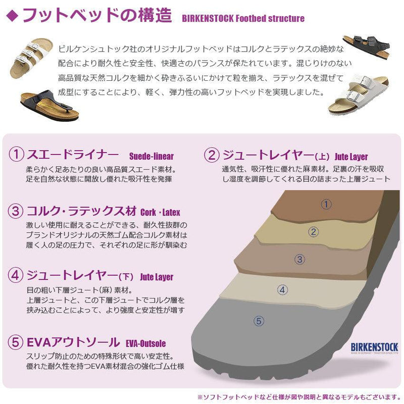 ビルケンシュトックBIRKENSTOCK ビルケンシュトック ARIZONA アリゾナ サンダル レディース 返品無料 - Z-CRAFT 