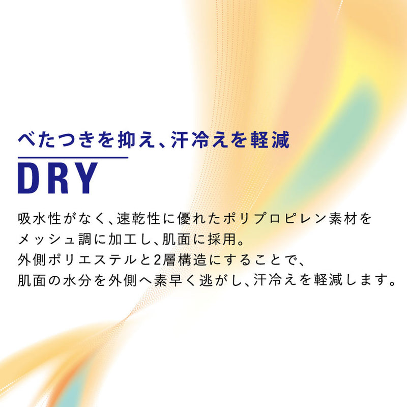 ローネック長袖ミドルフィットアンダーシャツ BUE221LL アンダーシャツ 2カラー