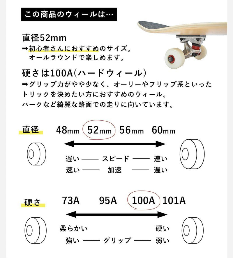 スケートボード 7レイヤーズ メープルウッド コンプリートデッキ スケートボード ブラック 黒 ブルー 青 10カラー