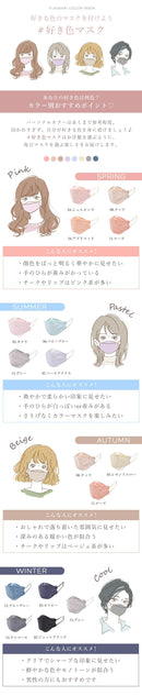 クリーングッズ立体マスク 30枚入り 3D 血色マスク 4層構造 不織布マスク 14カラー - Z-CRAFT 