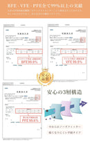 クリーングッズ立体マスク 30枚入り 3D 血色マスク 4層構造 不織布マスク 14カラー - Z-CRAFT 