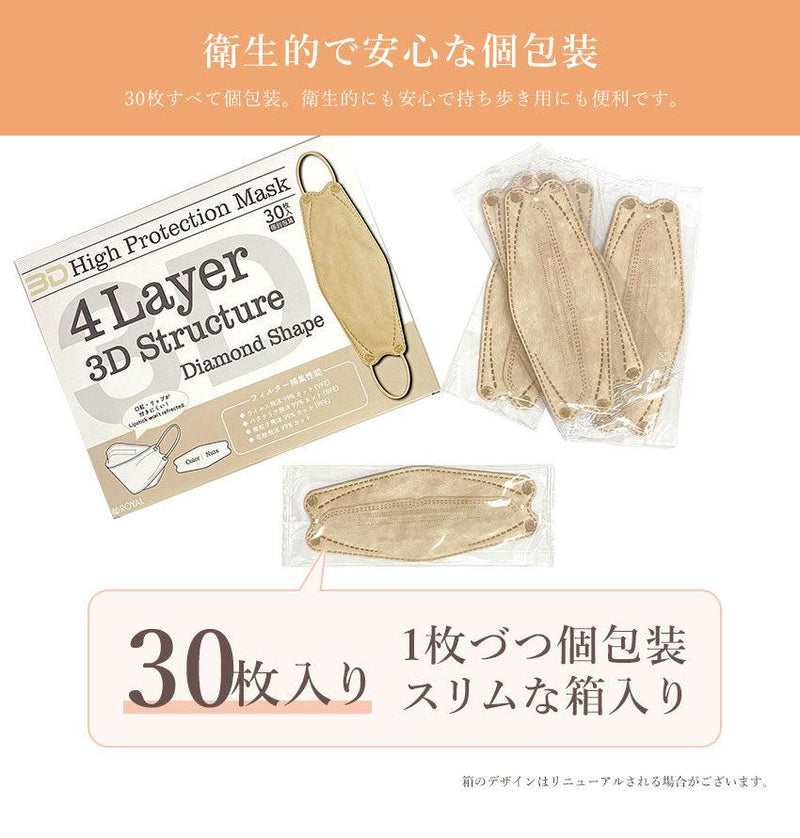 クリーングッズ立体マスク 30枚入り 3D 血色マスク 4層構造 不織布マスク 14カラー - Z-CRAFT 