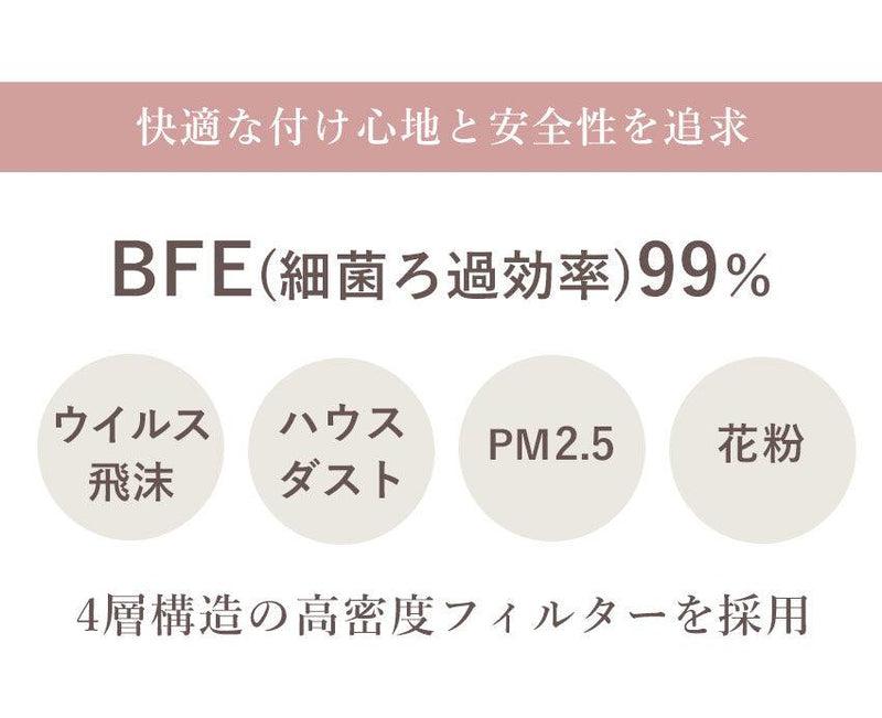 1dayマスク うるおい保湿 7枚入り マスク ベージュ イエロー ブラック 黒 ネイビー 紺 ホワイト 白 17カラー