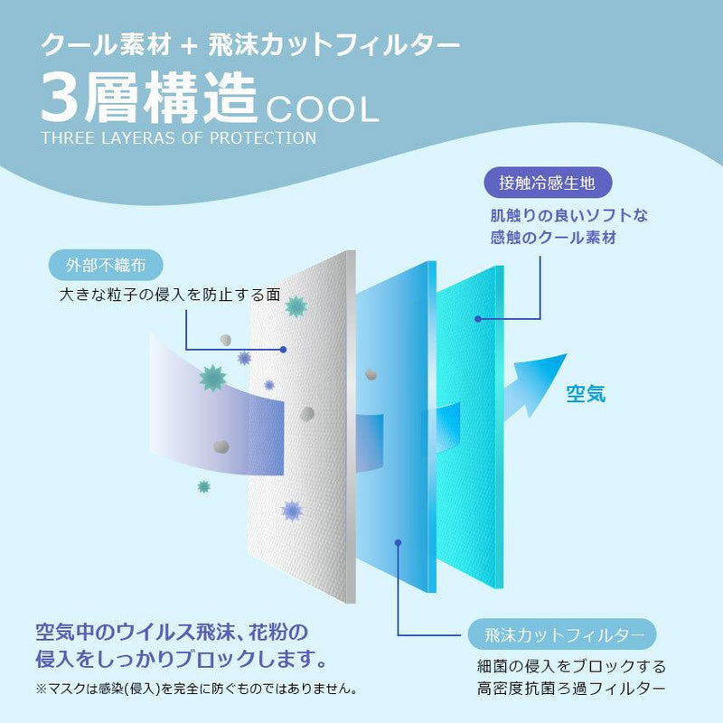 1DAYマスク 7枚入り COOL 普通サイズ マスク ホワイト 白 ブラック 黒 15カラー