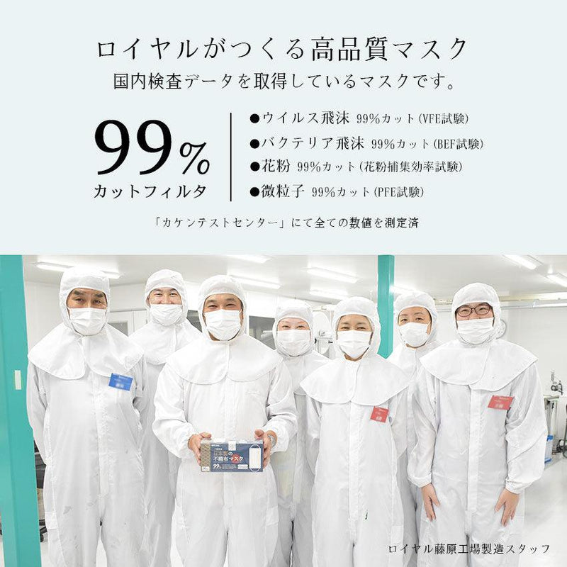 三重県産 日本製の不織布マスク 30枚入り 使い捨てマスク ホワイト 白 1カラー