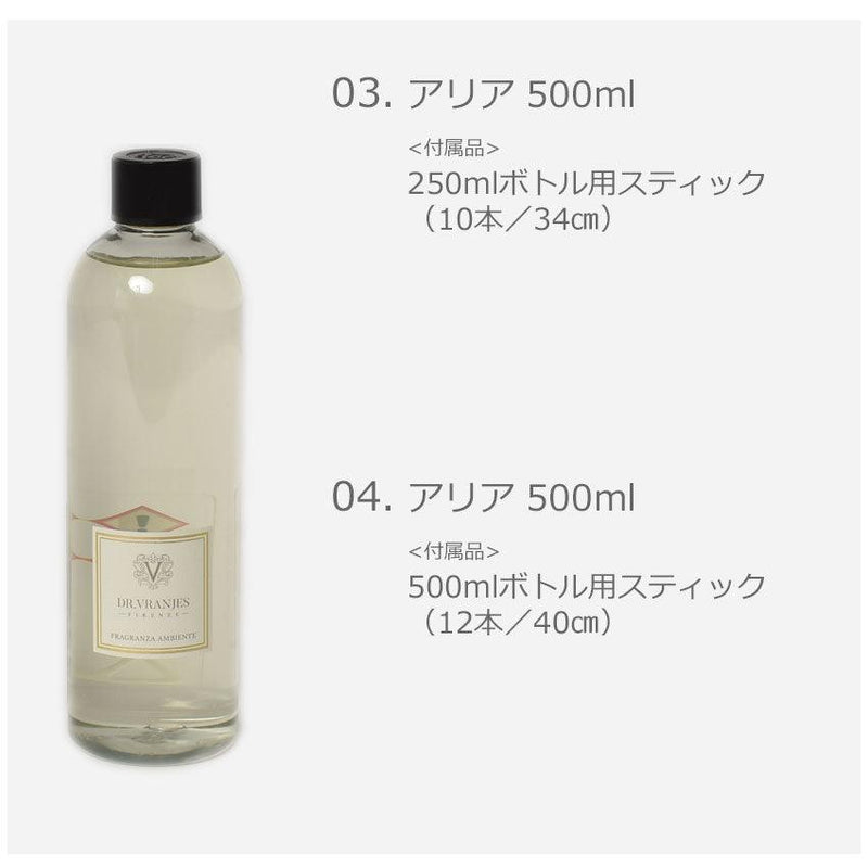 リフィル 500ml アロマディフューザー オレンジ ジンジャー ライム ザクロ バニラ 14カラー