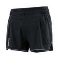 SENSE AERO 3 SHORTS LC1870400 パンツ